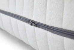 Ivar Pocket Matras 15 Ivar Pocket Matras -Comfort Beddengoed Winkel 22010139 swiss sense product matras ivar pocket detail 3 1