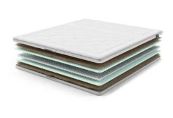 AEROMAX Breeze II Topper 13 AEROMAX Breeze II Topper -Comfort Beddengoed Winkel aeromaxbreeze2 exploded