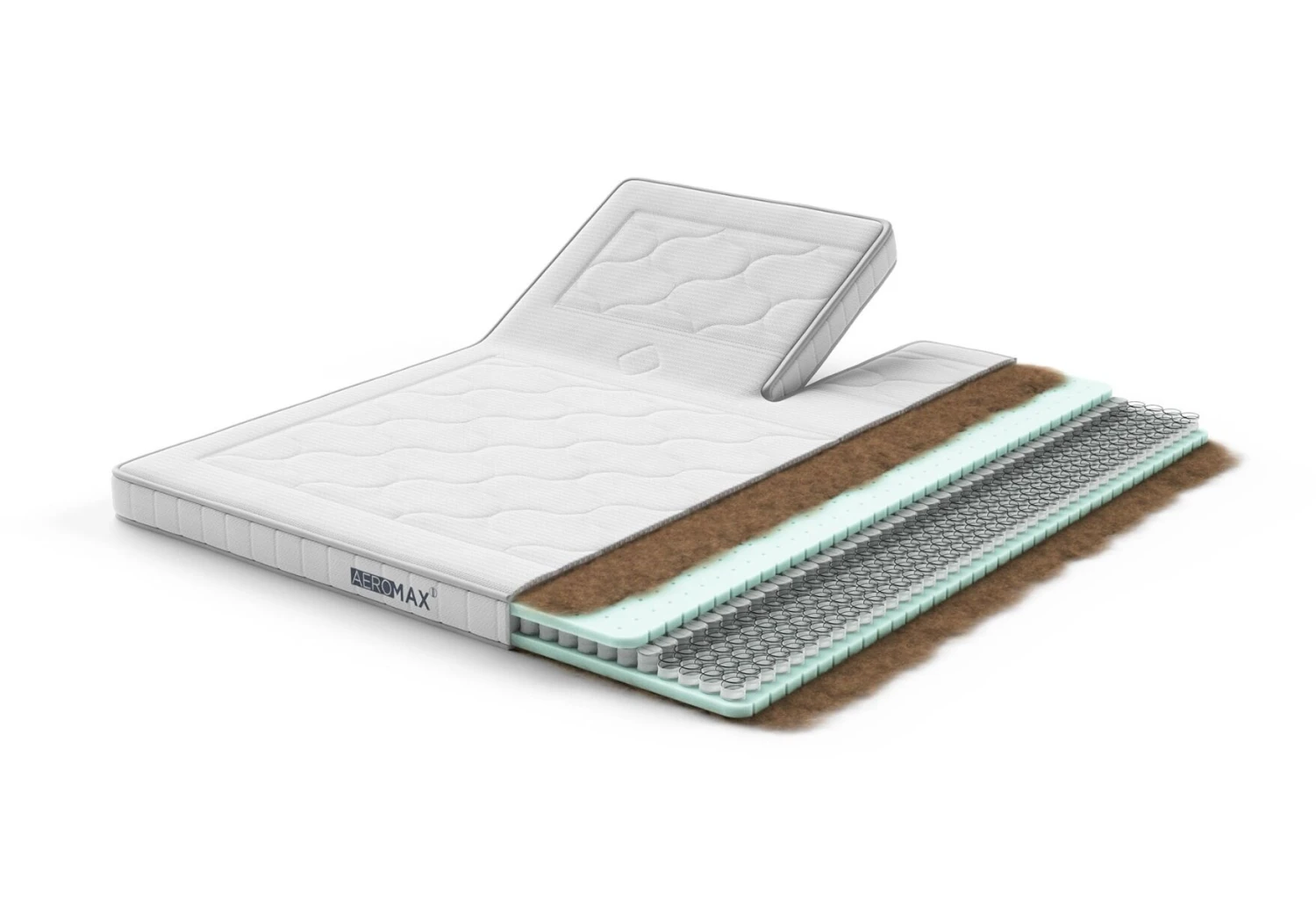 AEROMAX Breeze II Split-Topper 3 AEROMAX Breeze II Split-Topper