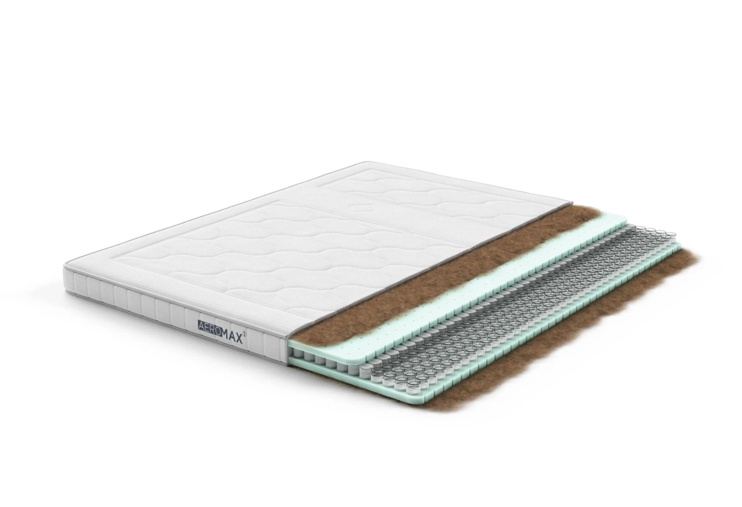 AEROMAX Breeze II Topper 3 AEROMAX Breeze II Topper