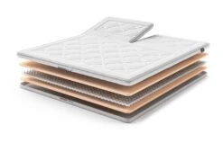 AEROMAX Support I Split-Topper -Comfort Beddengoed Winkel aeromaxsupporti split exploded