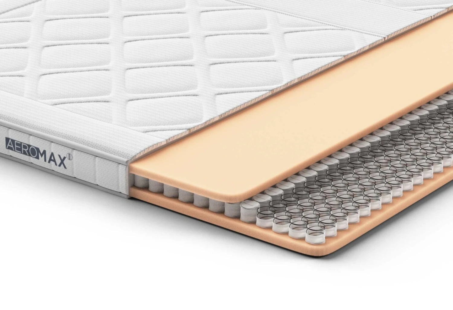 AEROMAX Support I Topper 4 AEROMAX Support I Topper - Afbeelding 2