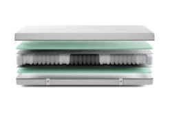 Gazella Breeze I Pocketvering Matras 10 Gazella Breeze I Pocketvering Matras -Comfort Beddengoed Winkel gazella breeze 1 exploded