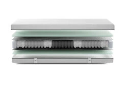 Gazella Comfort I Pocketvering Matras 9 Gazella Comfort I Pocketvering Matras -Comfort Beddengoed Winkel gazella comfort 1 exploded