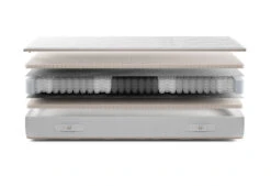 Gazella Comfort III Pocketvering Matras -Comfort Beddengoed Winkel gazella comfort 3 exploded