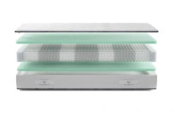 Gazella Comfort IV Pocketvering Matras 12 Gazella Comfort IV Pocketvering Matras -Comfort Beddengoed Winkel gazella comfort 4 exploded