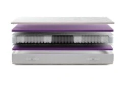 Gazella Support II Pocketvering Matras 11 Gazella Support II Pocketvering Matras -Comfort Beddengoed Winkel gazella support 2 exploded