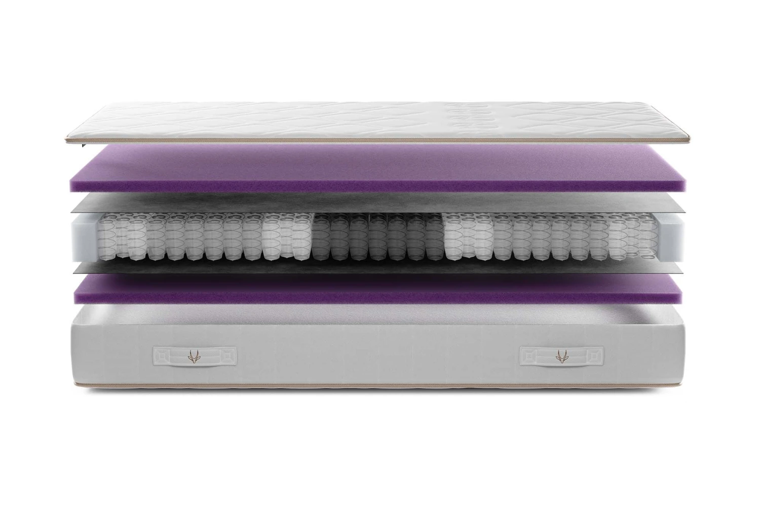 Gazella Support II Pocketvering Matras 5 Gazella Support II Pocketvering Matras - Afbeelding 3