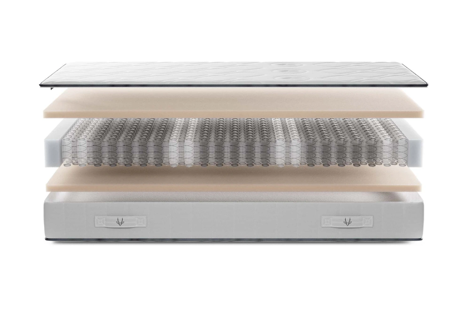 Gazella Support III Pocketvering Matras 5 Gazella Support III Pocketvering Matras - Afbeelding 3