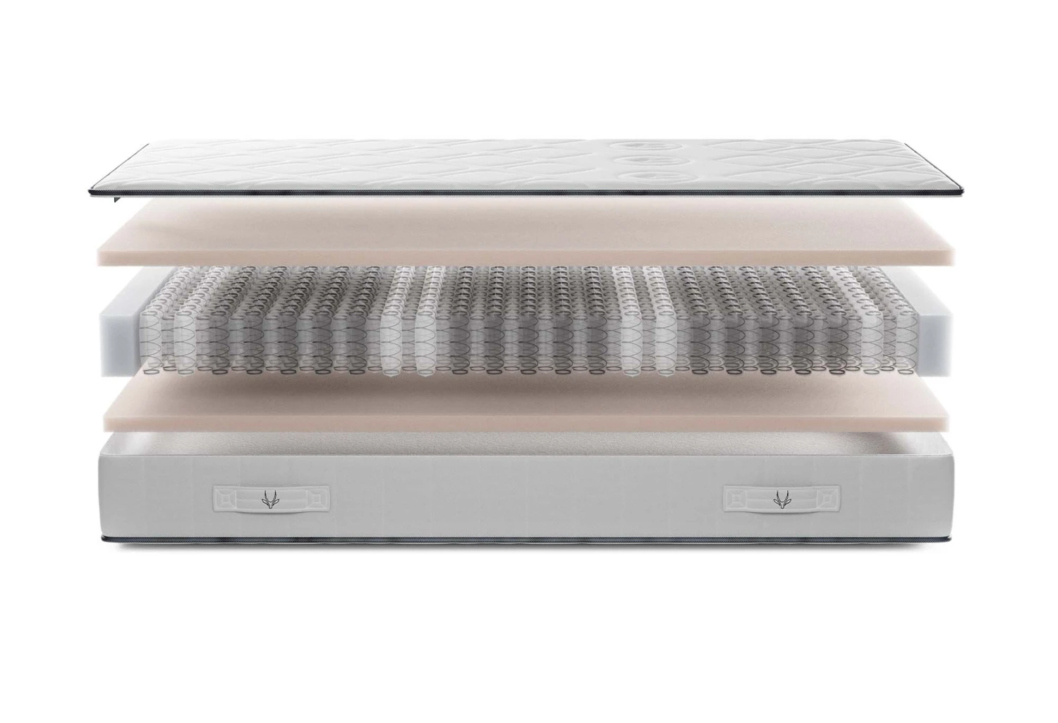 Gazella Support IV Pocketvering Matras 5 Gazella Support IV Pocketvering Matras - Afbeelding 3