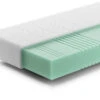 Gazella Online-Only I Hybride Koudschuim Matras 2 Gazella Online-Only I Hybride Koudschuim Matras -Comfort Beddengoed Winkel gazella web only 1 zoom
