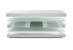 Gazella Online-Only II Pocketvering Matras 10 Gazella Online-Only II Pocketvering Matras -Comfort Beddengoed Winkel gazella web only 2 exploded