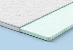 Gazella Breeze I Topper 15 Gazella Breeze I Topper -Comfort Beddengoed Winkel gazellabreezei alpha