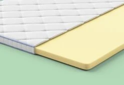 Gazella Comfort I Topper 15 Gazella Comfort I Topper -Comfort Beddengoed Winkel gazellacomforti alpha