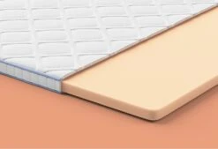 Gazella Support I Topper 15 Gazella Support I Topper -Comfort Beddengoed Winkel gazellasupporti alpha