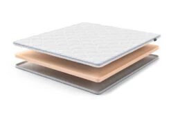 Gazella Support I Topper 14 Gazella Support I Topper -Comfort Beddengoed Winkel gazellasupporti exploded