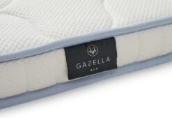Gazella Breeze I Split-Topper 14 Gazella Breeze I Split-Topper -Comfort Beddengoed Winkel gazelle breeze topper 9 1 1