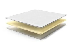 Ivar Topper -Comfort Beddengoed Winkel ivarcomforti exploded