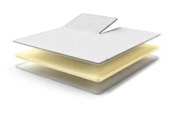 Ivar Split-Topper -Comfort Beddengoed Winkel ivarcomforti split exploded