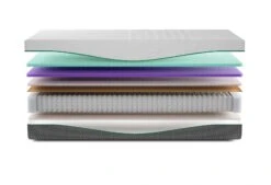 Rhythm Beat Matras -Comfort Beddengoed Winkel rhythm beat exploded