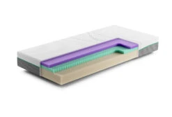 Rhythm Pace Matras 14 Rhythm Pace Matras -Comfort Beddengoed Winkel rhythm pace