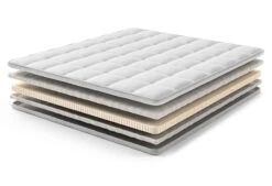 Royal 450 Talalay Topper 12 Royal 450 Talalay Topper -Comfort Beddengoed Winkel royal450exploded