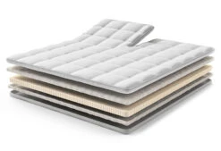 Royal 451 Talalay Split-Topper 15 Royal 451 Talalay Split-Topper -Comfort Beddengoed Winkel royal451exploded