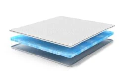 Simplr Fresh Topper -Comfort Beddengoed Winkel simplrfresh exploded